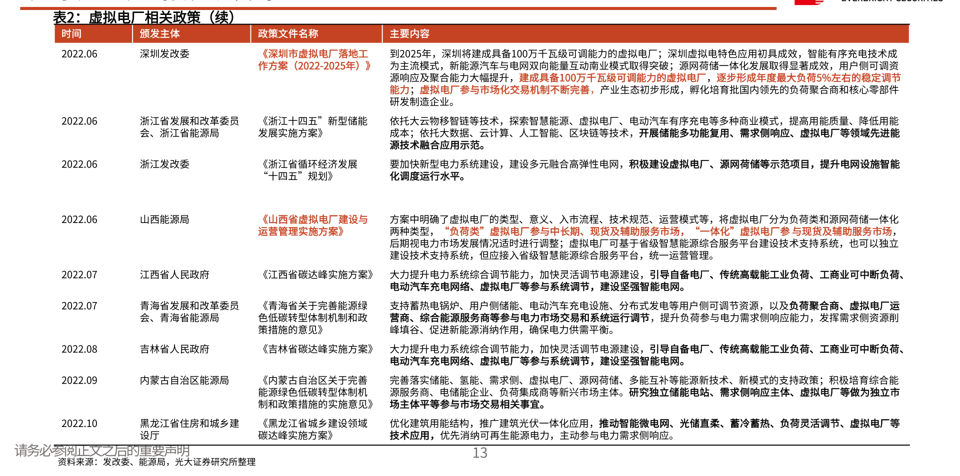 2023年人民币兑泰铢走势分析（人民币对泰铢汇率今日）-慧博研究报告资讯