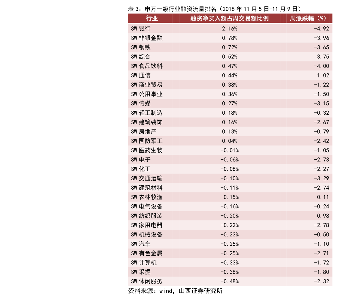 重庆卖房平台哪个好（重庆房地OB体育产公司排名）(图1)