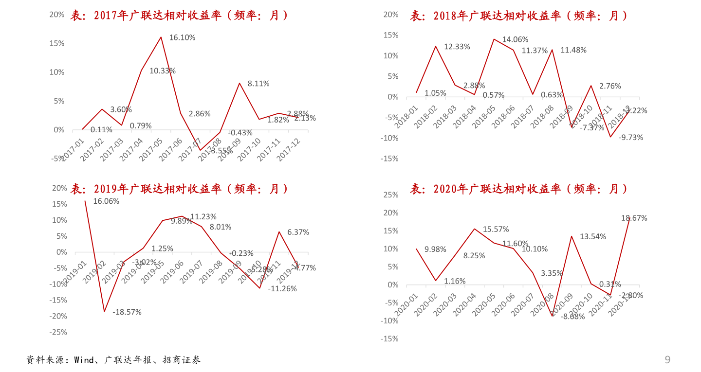 半岛体育app节能环保的一段话（节能环保板块）(图2)