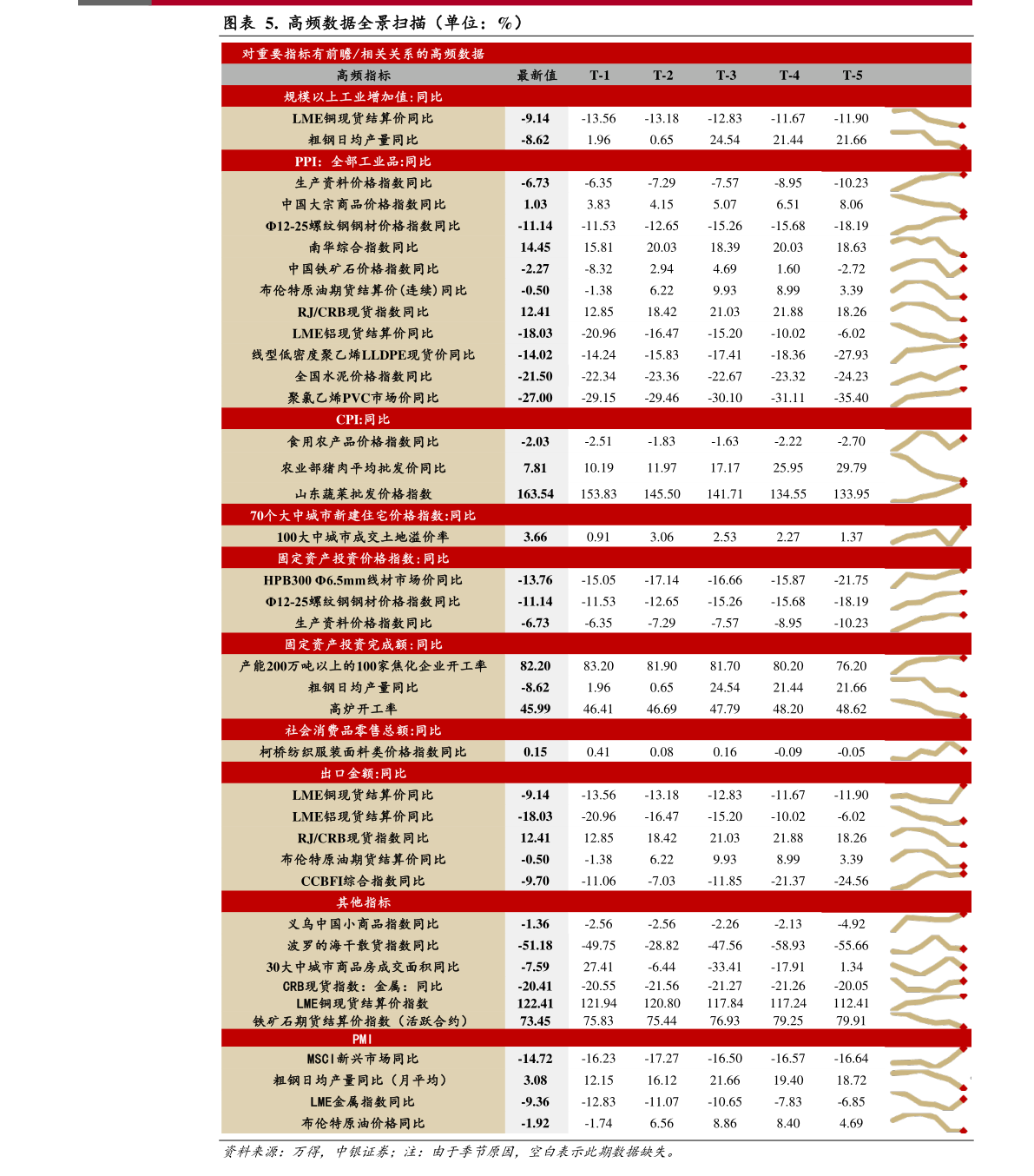 半岛体育app节能环保的一段话（节能环保板块）(图3)