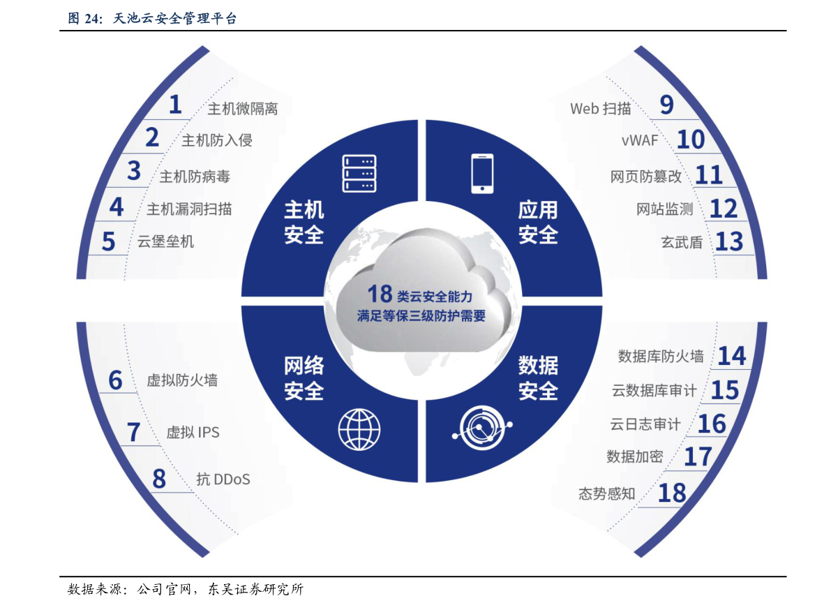 网络用品品牌TOP 10：创新引领未来，品质铸就辉煌