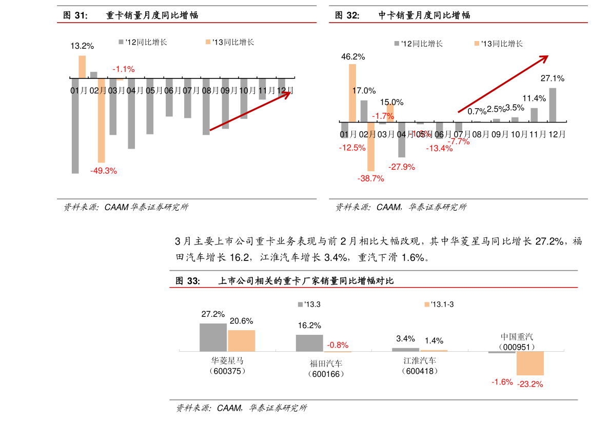 美金兑换港币（美金对港币）-慧博研究报告资讯