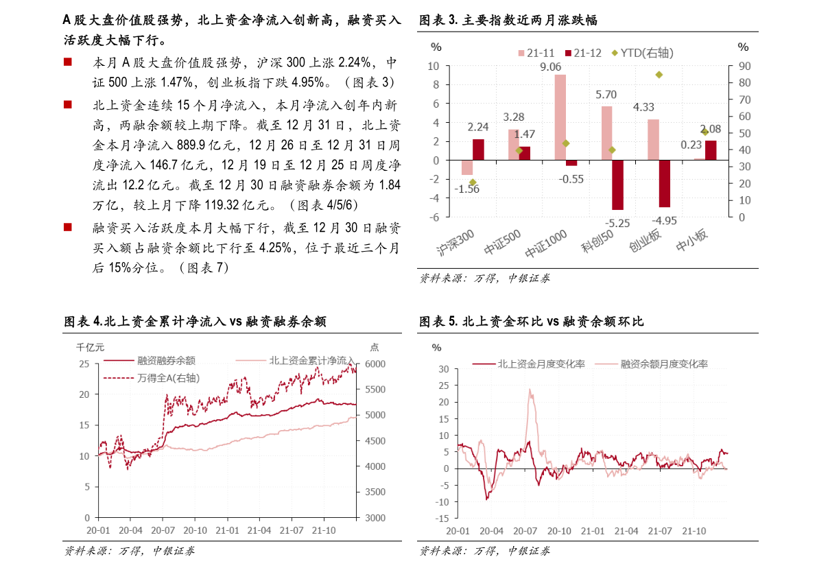 美金兑换港币（美金对港币）-慧博研究报告资讯