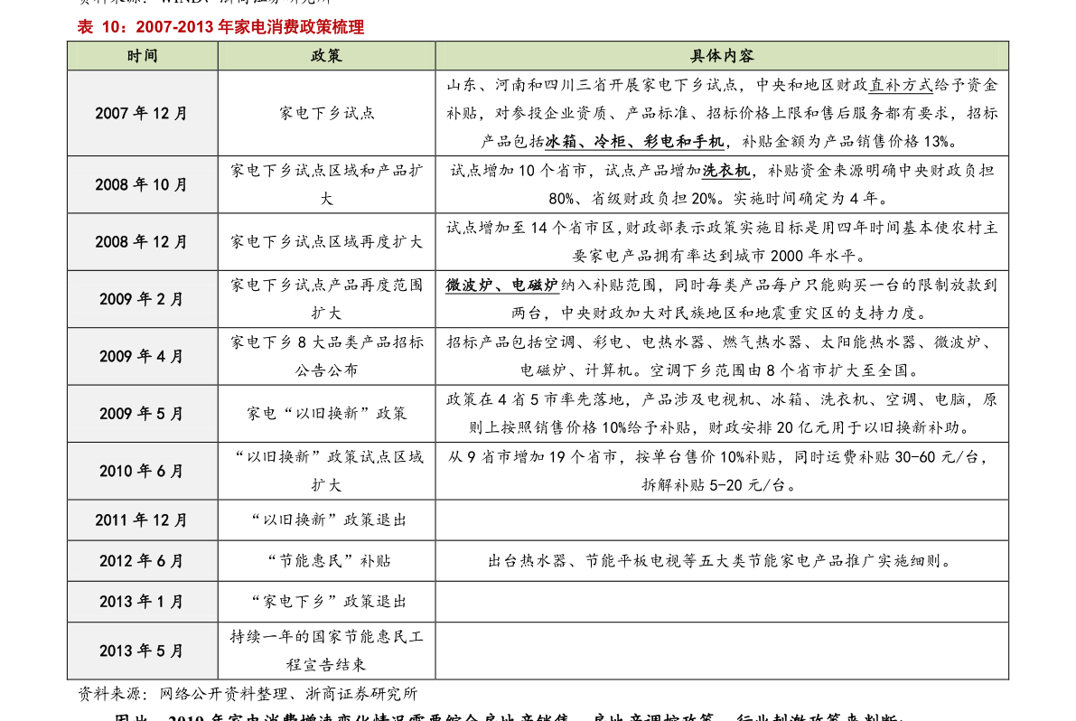 美金兑换港币（美金对港币）-慧博研究报告资讯