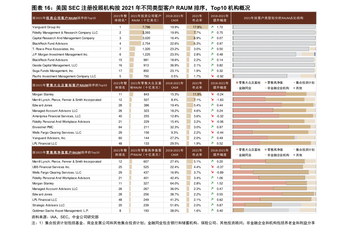 加拿大加元汇率今日兑人民币（人民币对加元汇率）-慧博投研资讯
