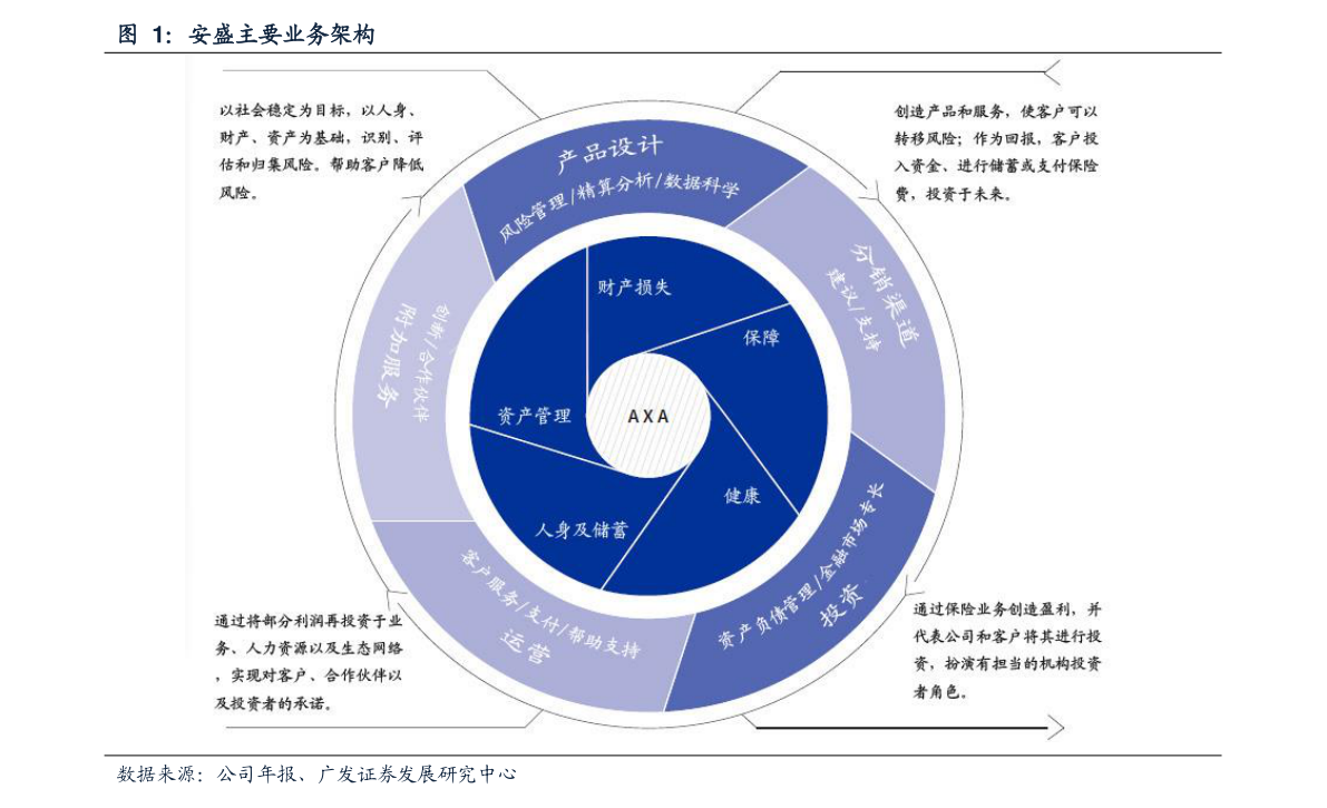加拿大加元汇率今日兑人民币（人民币对加元汇率）-慧博投研资讯