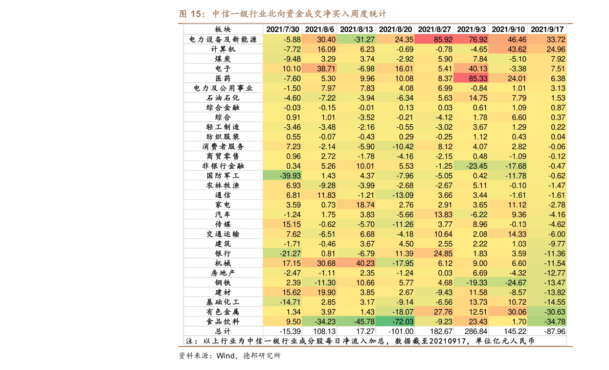 加币 港币 汇率 (99) 사진