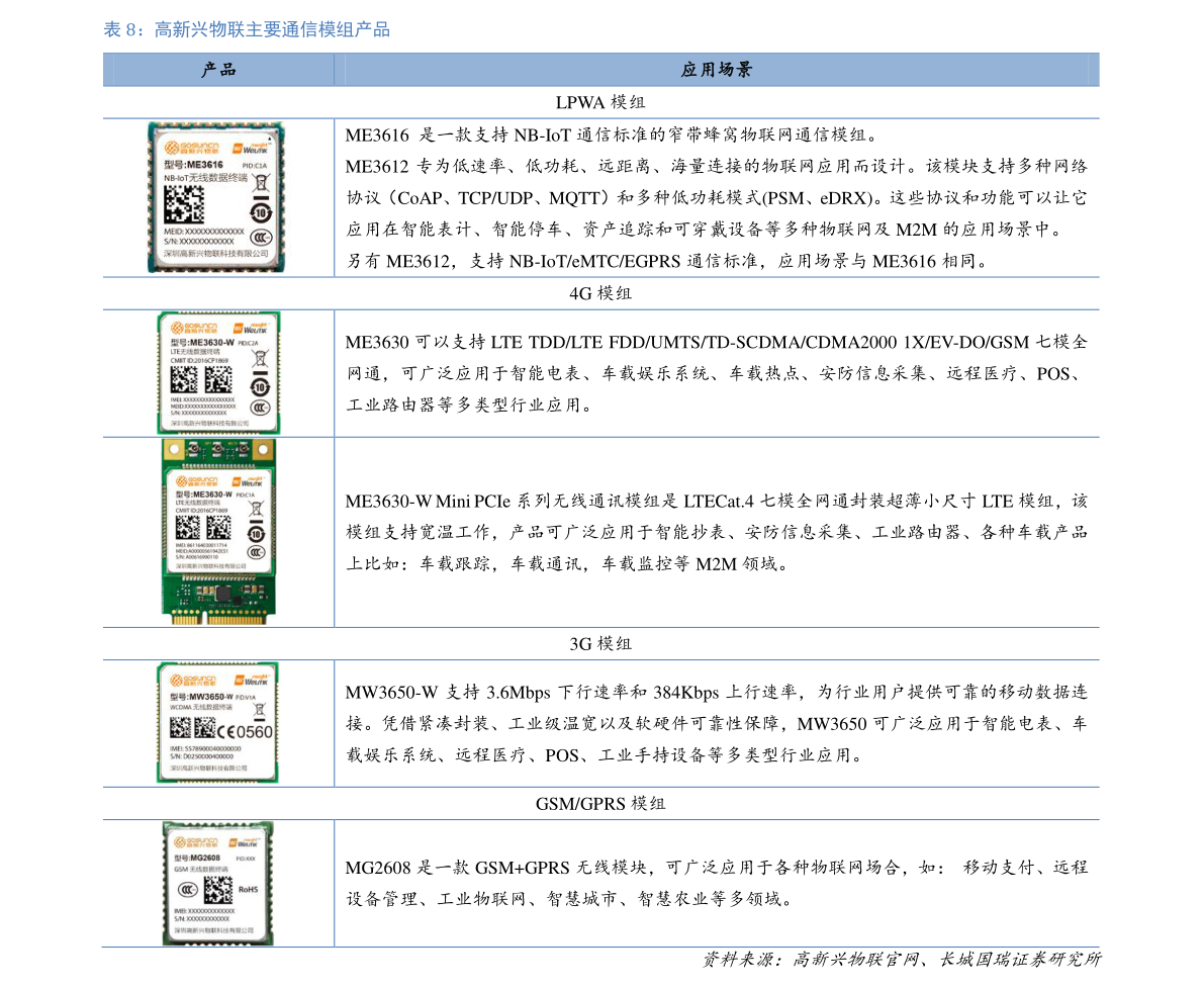加拿大加元汇率今日兑人民币（人民币对加元汇率）-慧博投研资讯