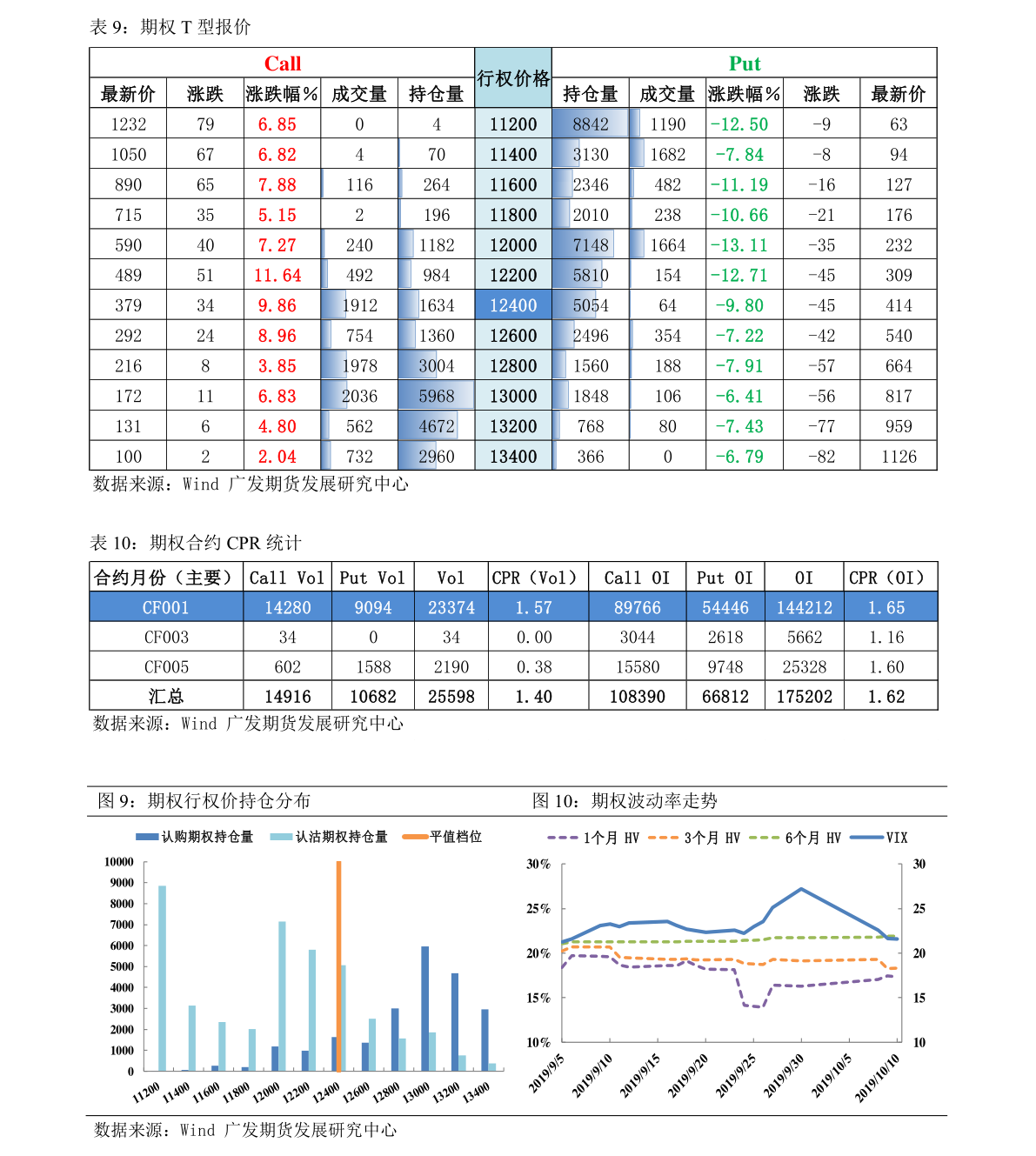 加拿大加元汇率今日兑人民币（人民币对加元汇率）-慧博投研资讯