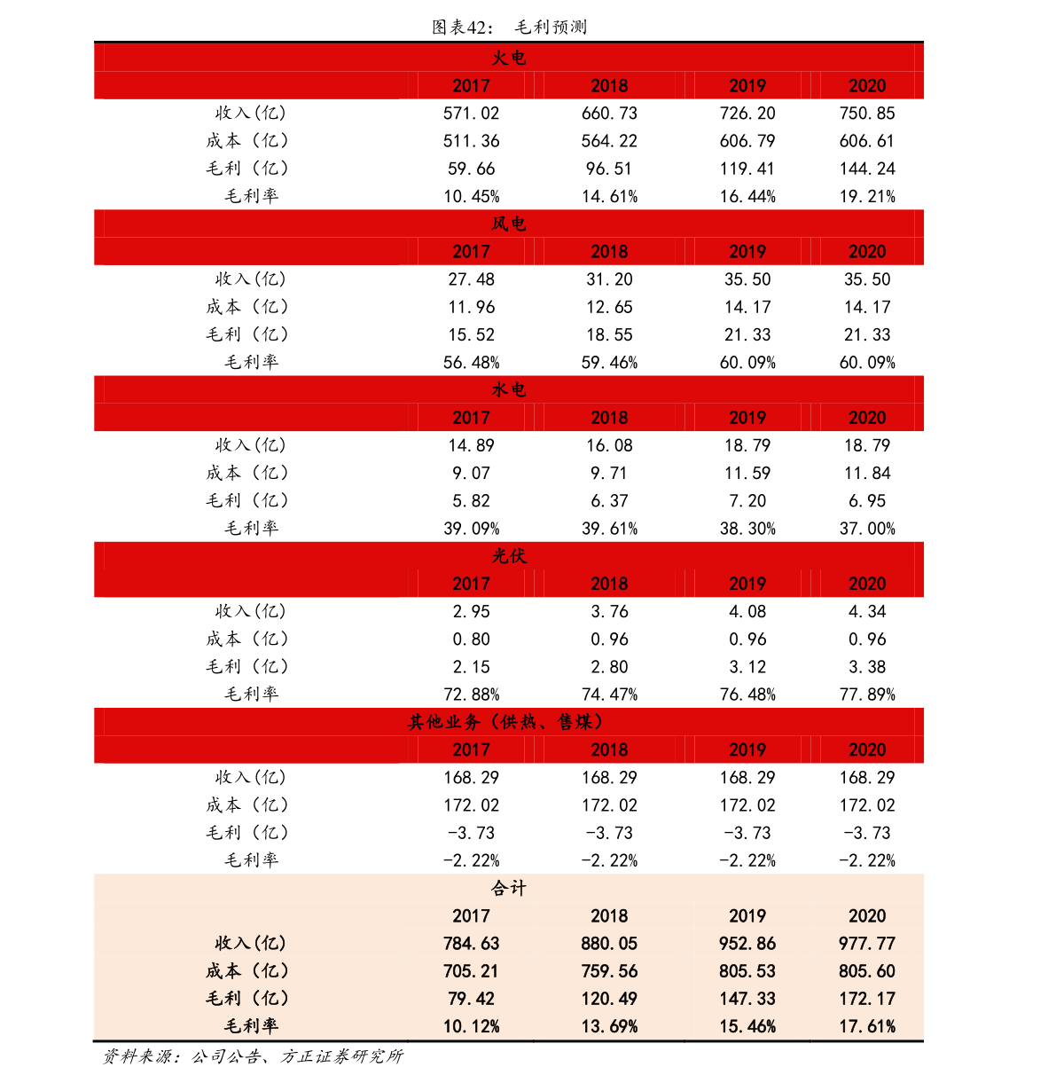 今日龙江银行存款利率多少？2023龙江银行存款利率表调整