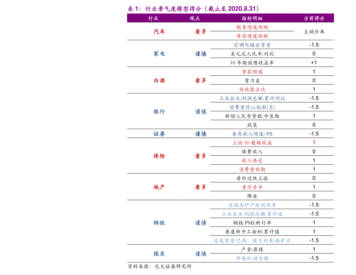 华融湘江银行信用卡网银有什么功能 华融湘江银行网银功能介绍