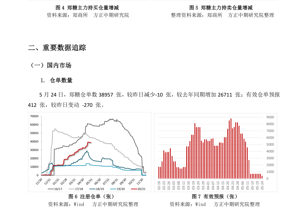 辽宁化工江南体育大学（大连化工）(图1)