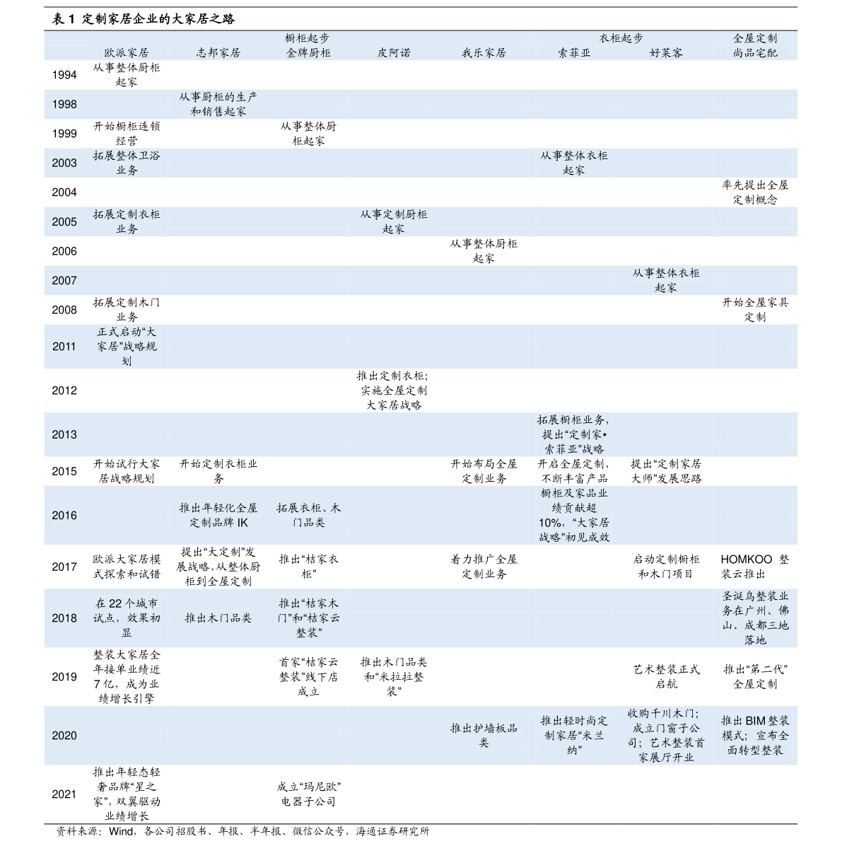 2020年全国退休中人养老金补发新消息：12月养老金补发即将到账，统一发放！