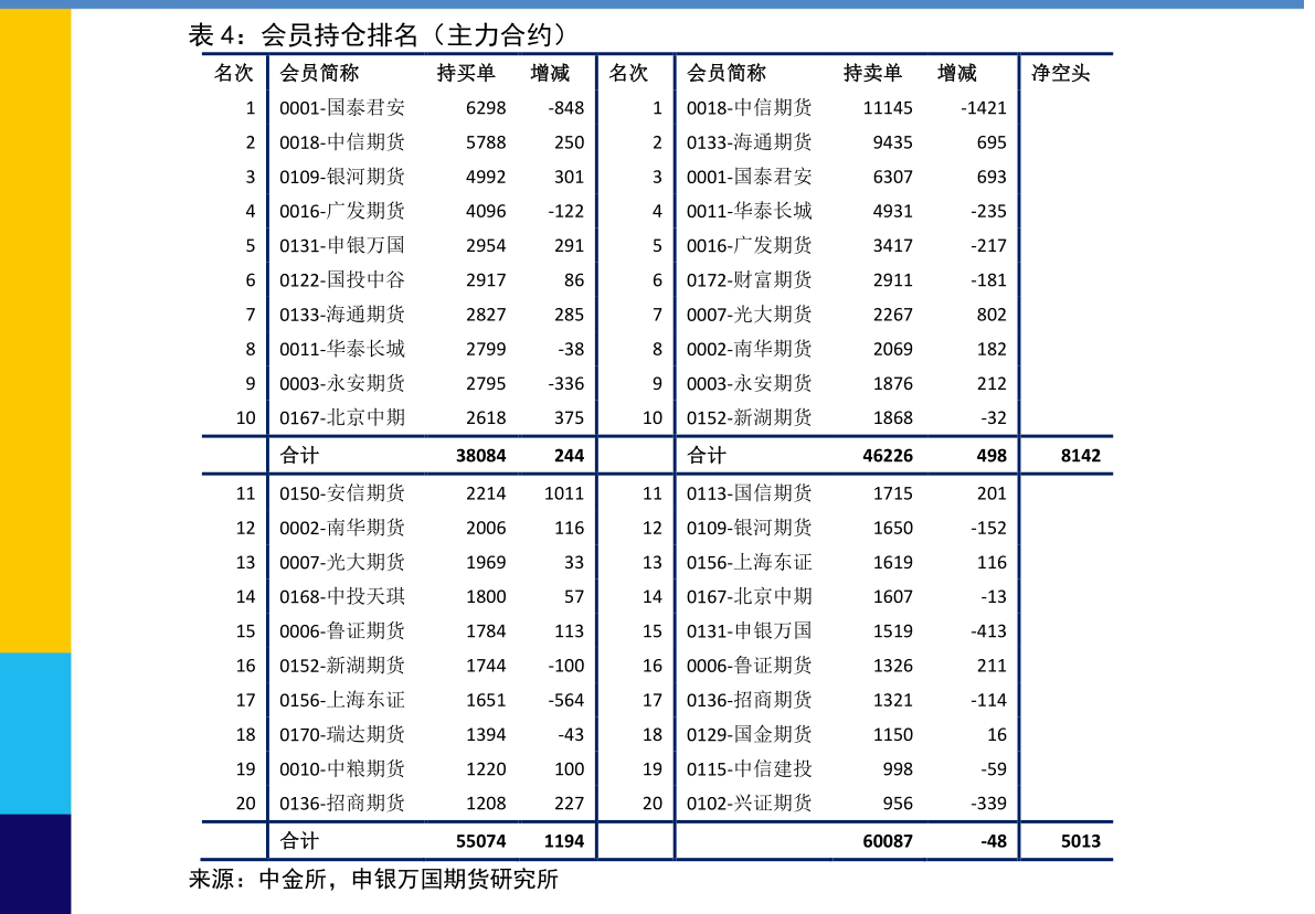 2020年全国退休中人养老金补发新消息：12月养老金补发即将到账，统一发放！