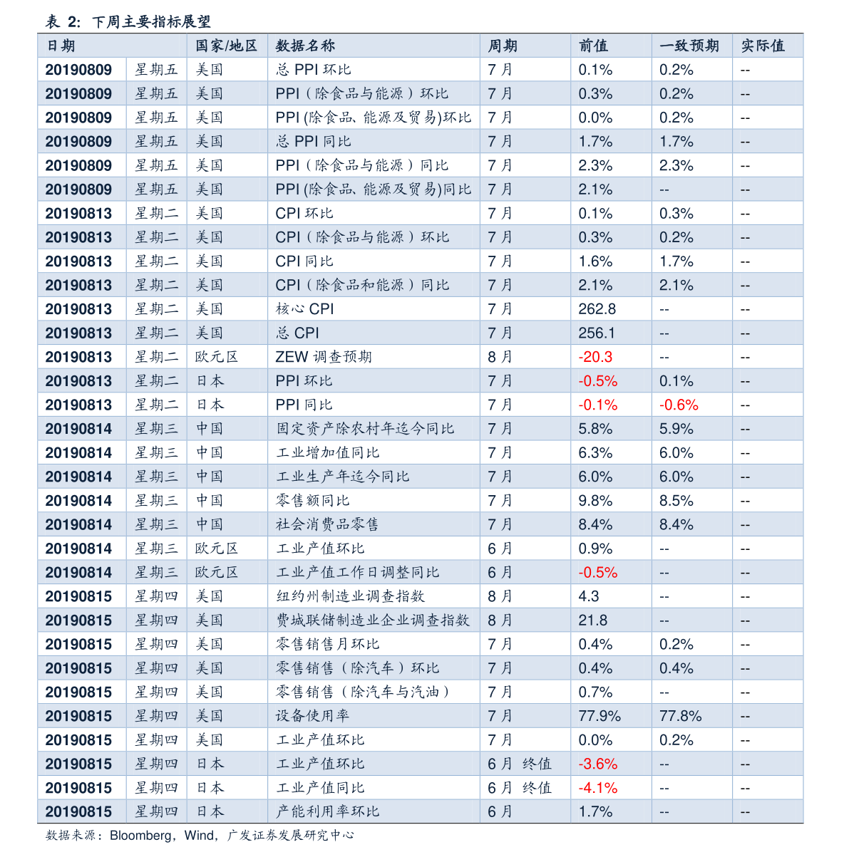 建设银行客服电话95533人工服务（建行客服电话人工服务）-慧博研究报告资讯
