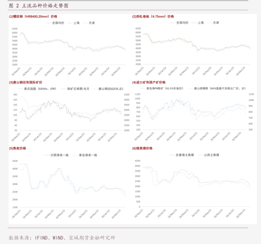 地球总人口_图解丨目前世界总人口77.95亿,预计2050年达95亿