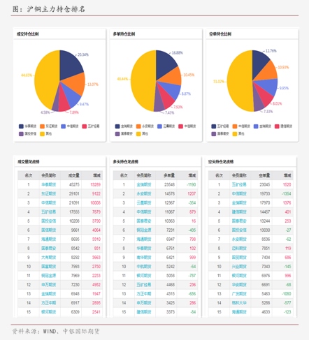 国内化妆品排行榜_最新!国内化妆品十强榜单出炉!(2)