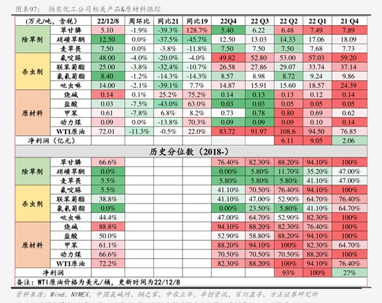 证券公司排行_中国十大券商企业排名(2023年8月23日)