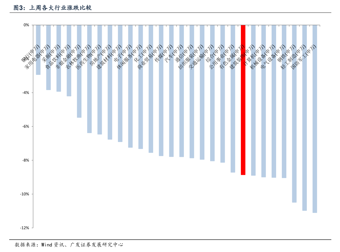 小米集团w和小米集团wr区别（小米股票）-慧博研究报告资讯