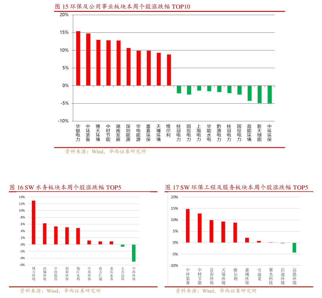 新能源与常规能源的区别（新能源股票有哪些）-迈博汇金